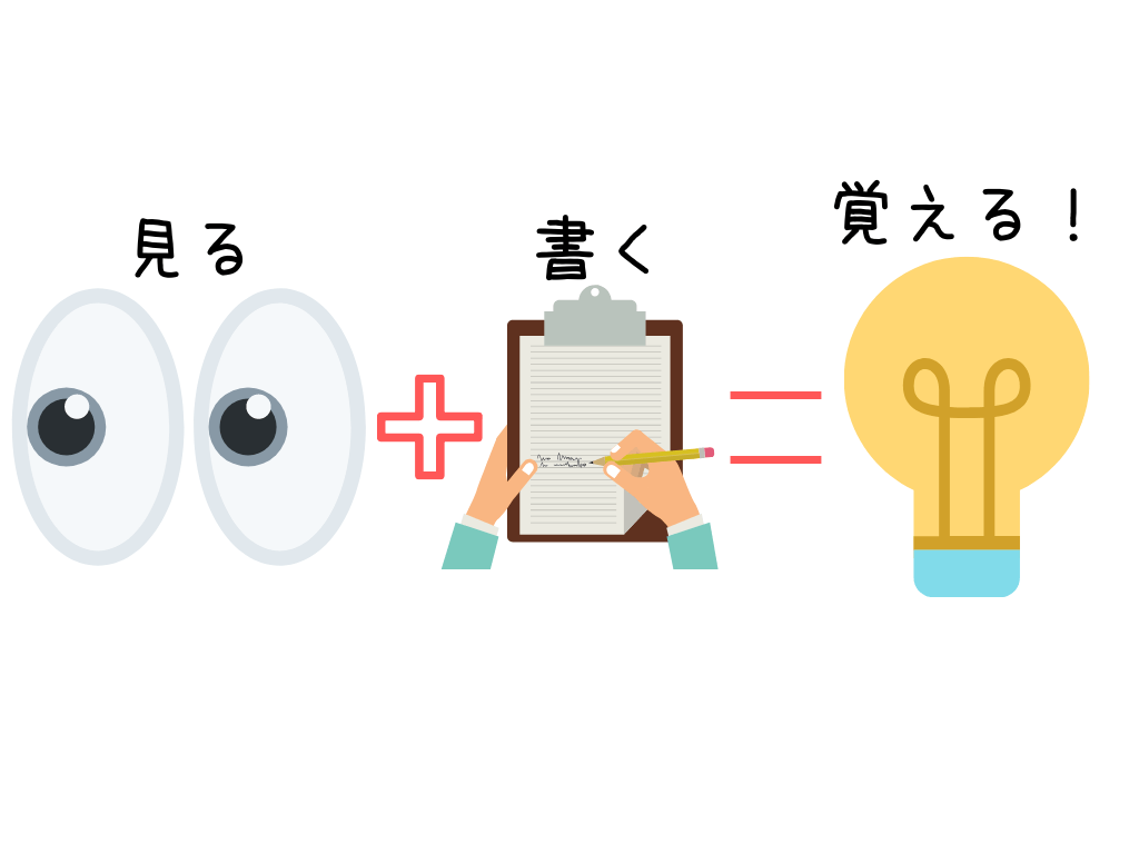 事実 なぜ勉強は書いて覚える方が効率が良いのか 科学的根拠あり よしあきlabo